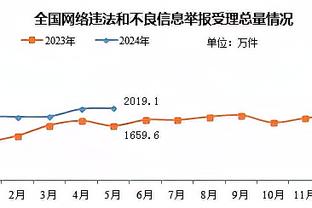 雷竞技raynet官网下载截图3